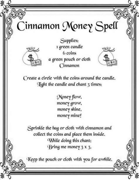 A Step-by-Step Guide to Casting Effective Amite Currency Spells
